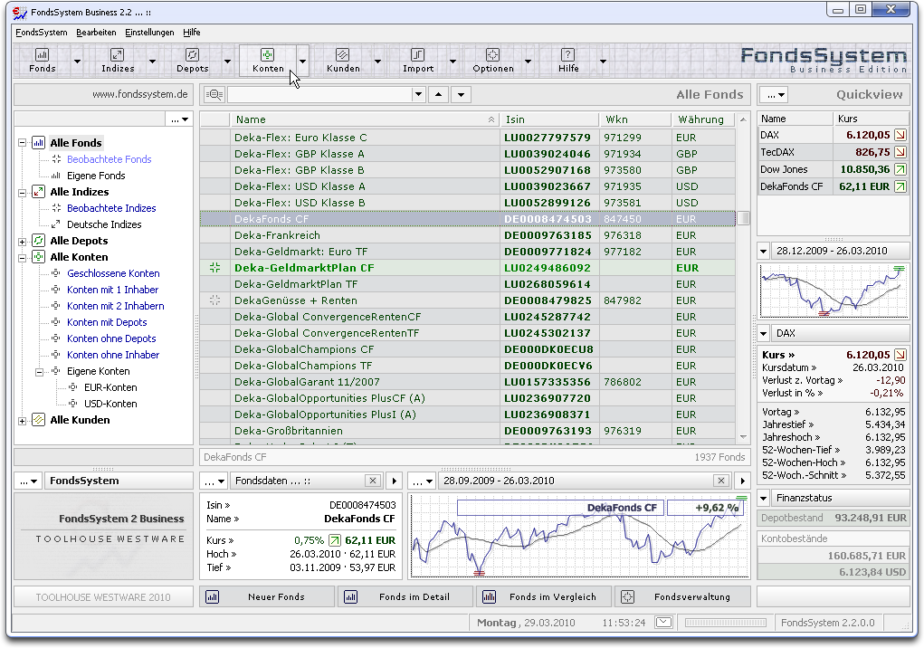FondsSystem Business